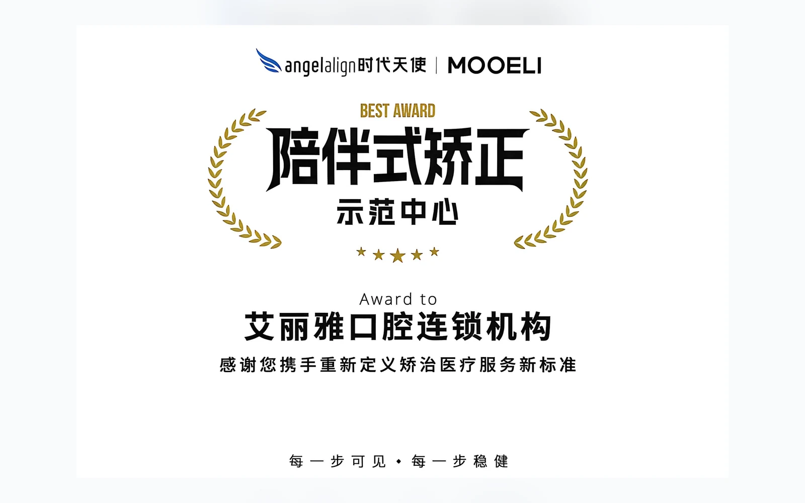 艾丽雅口腔品牌授权与合作证书
